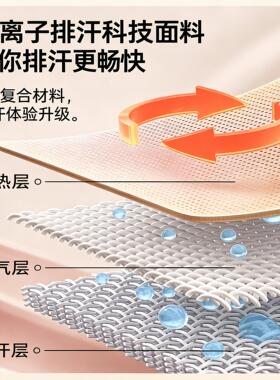 银离子运动护腰束腰带稳核心