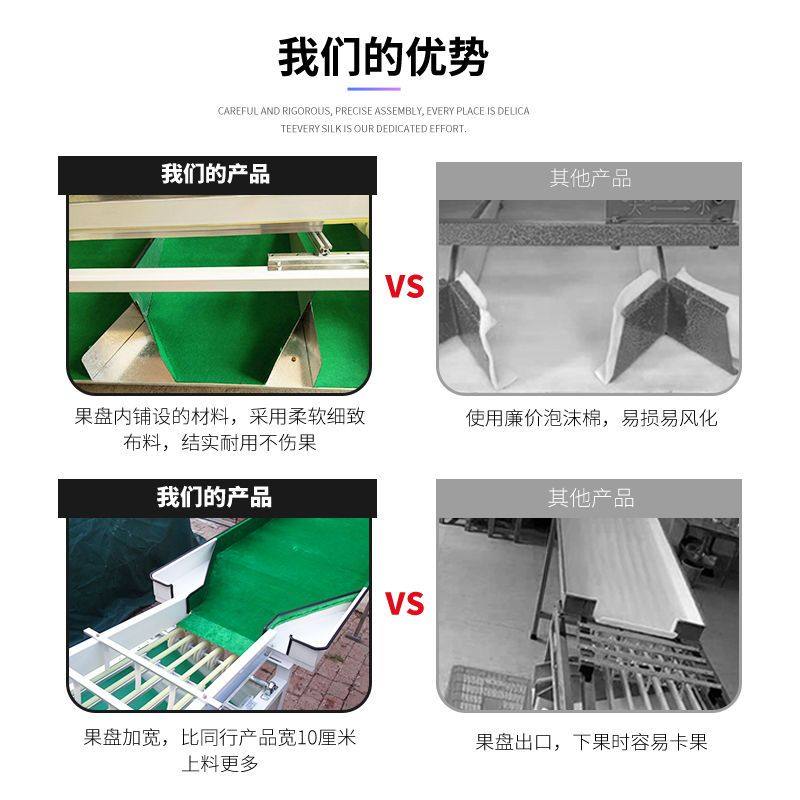 李子百香果圣女果选枣机分拣机分选机筛选机筛果机选果机分级厂家,淘宝优惠券,粉丝福利购,淘宝优惠卷