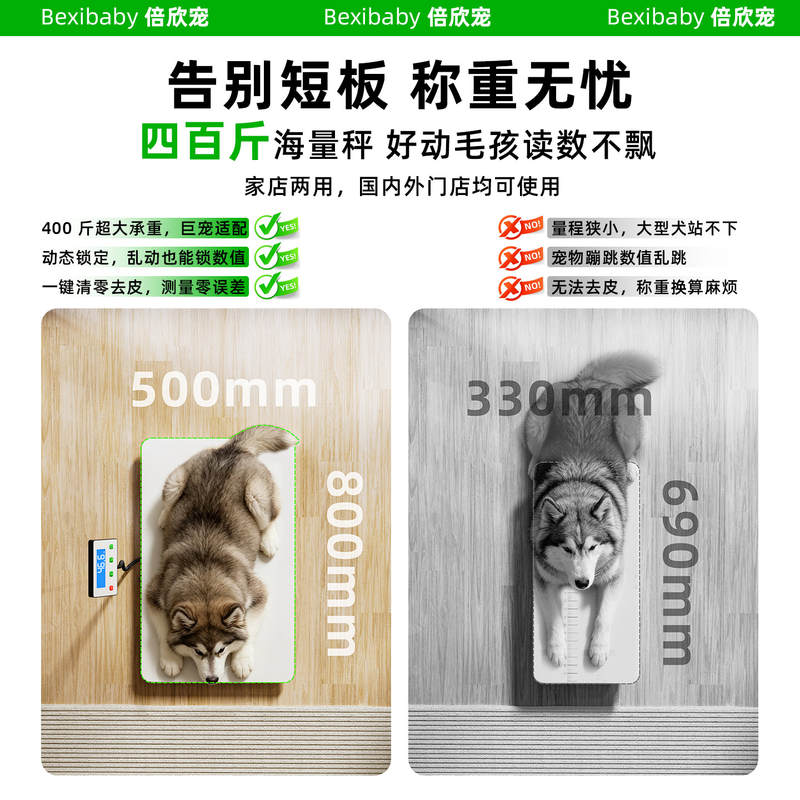 商品缩略图 1