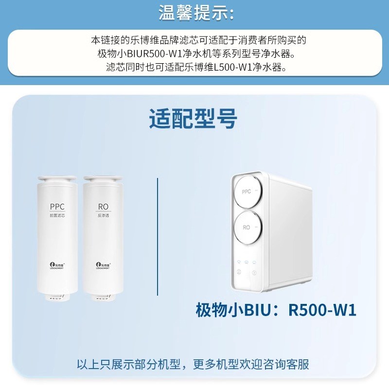 乐博维适配苏宁极物净水器滤芯小Biu/R500-W1PPC复合RO反渗透膜