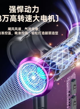 德国折叠吹风机家用高速大功率