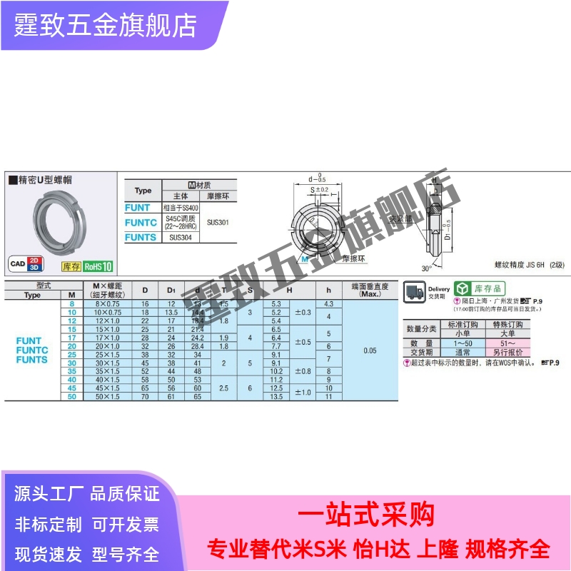 精密U型螺母 螺帽FUNT/FUNTC8/10/12/15/17/20/25/30/35/40/45/50 - 图0