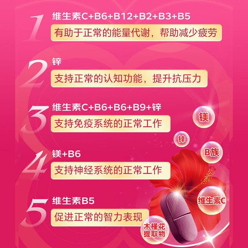 【特价26年6月到期】原装进口维生素B族维C维他命vc营养包,淘宝优惠券,粉丝福利购,淘宝优惠卷
