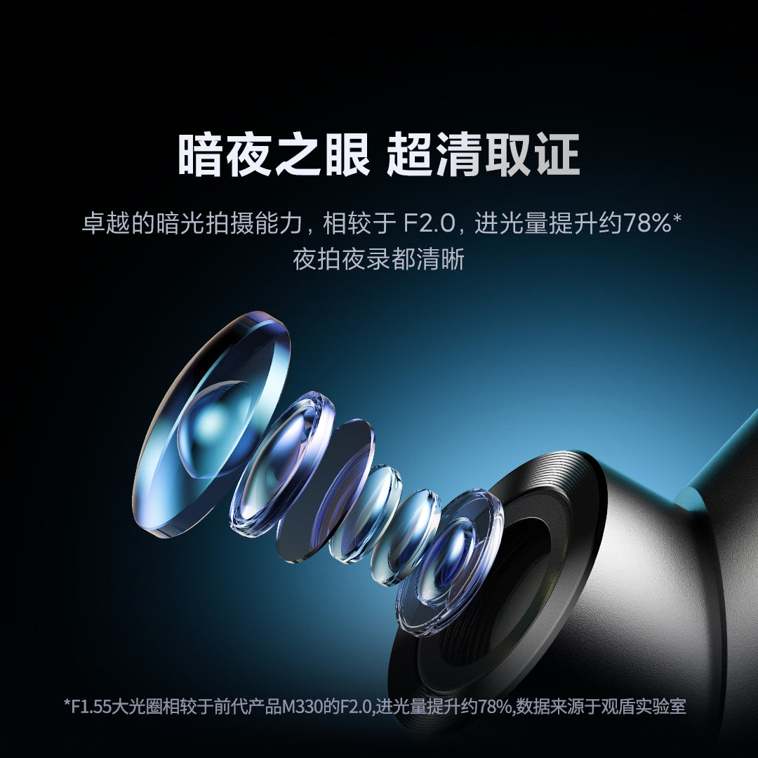 行车记录仪2025新款免走线超清夜视前后双摄汽车载停车监控24小时,淘宝优惠券,粉丝福利购,淘宝优惠卷