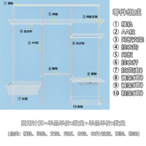 上墙金属衣柜衣帽间定制步入式砌墙白色挂衣架网格板网篮横轨圆管 - 图3