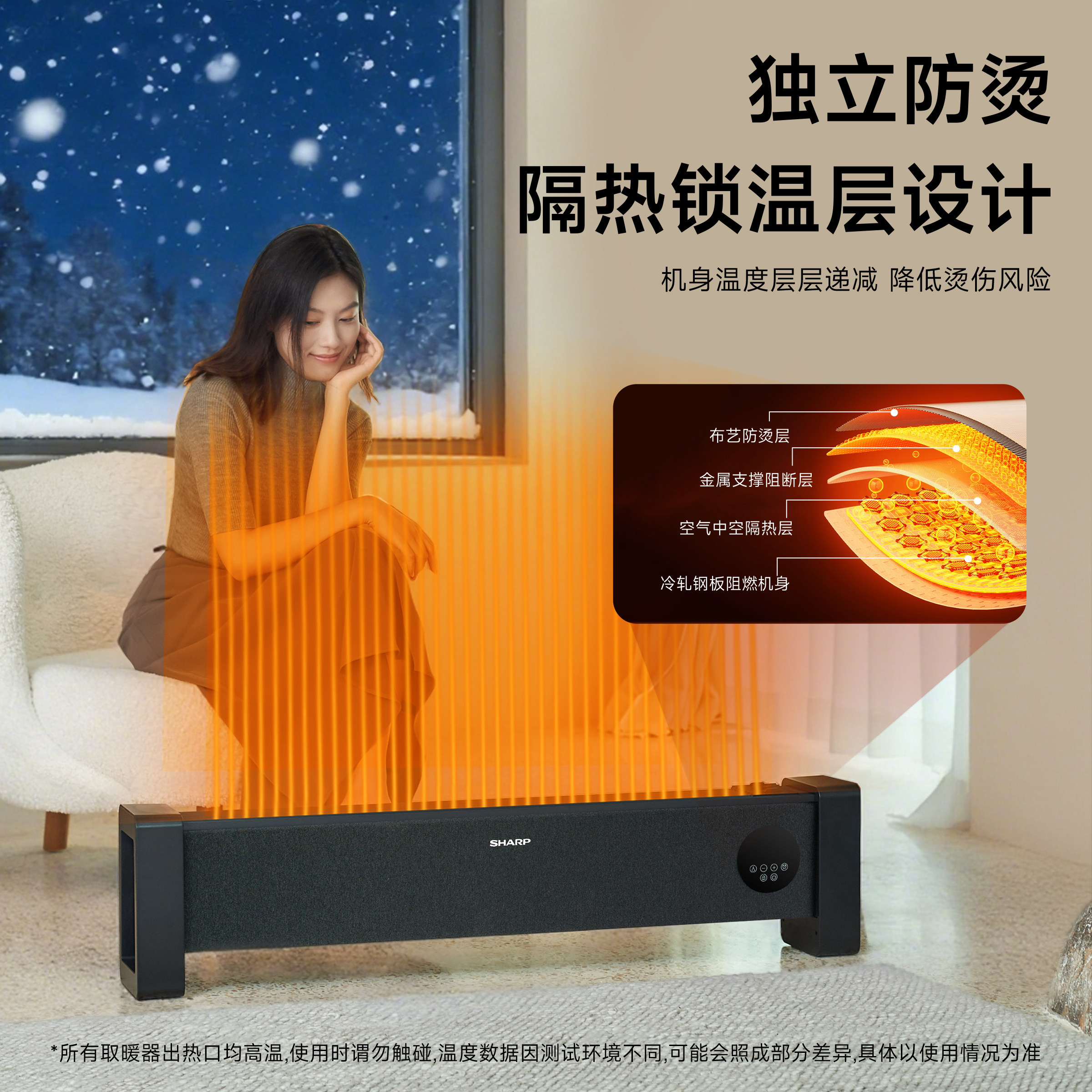 图 3