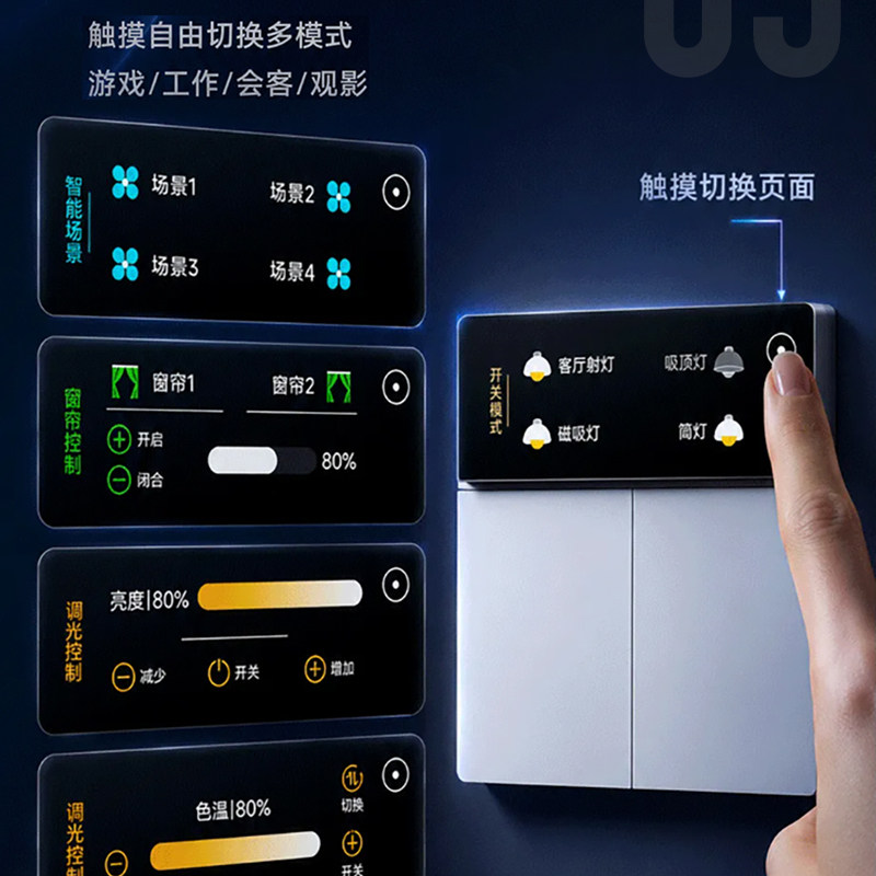 图3