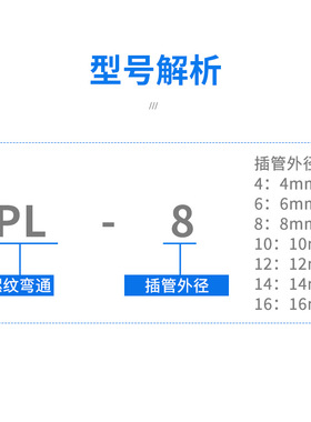 气管快速接头气动弯头直通pl8-02快插l型pc螺纹4分快接直角pl6-01