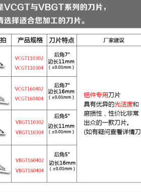 数控铝用刀片VCGT1604/VBGT11030404尖刀精车刀粒外圆内孔车刀片