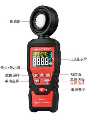 华博HT620L数字照度计光度测量仪高精度测光仪手持光度测试仪LED