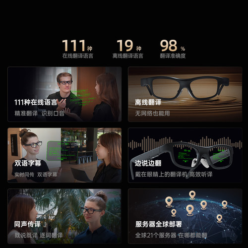iTour亲爱的翻译官 AR智能翻译眼镜 多国语言实时对话同声翻译 字幕演讲提词器 英语出国会议商务旅游AI翻译 - 图3