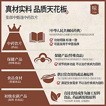 张郎中！云南干姜200g[12元优惠券]-寻折猪