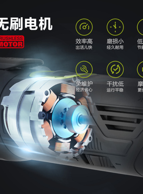威克士WU690无刷锂电万用宝多功能电动电铲开孔切割机木工修边机