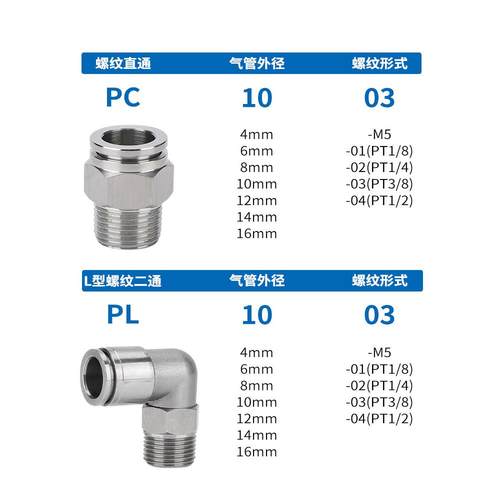 304不锈钢气管快速接头快插气动快接螺纹气嘴直通对接元件PC16-04 - 图1