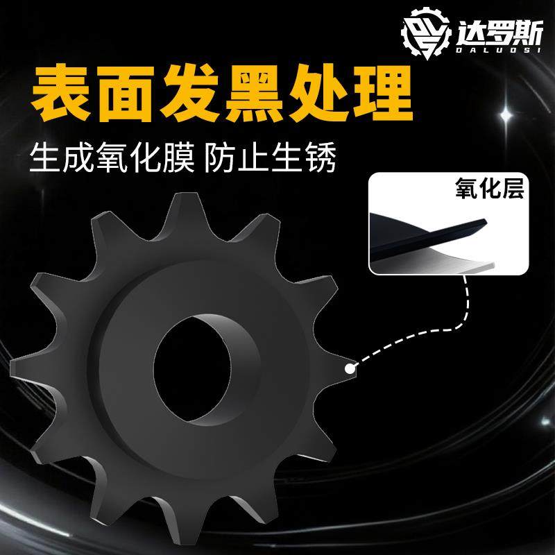 工业链轮2分3分4分5分6分06b06c08b08a10a12a04C链条齿轮配件大全 - 图1