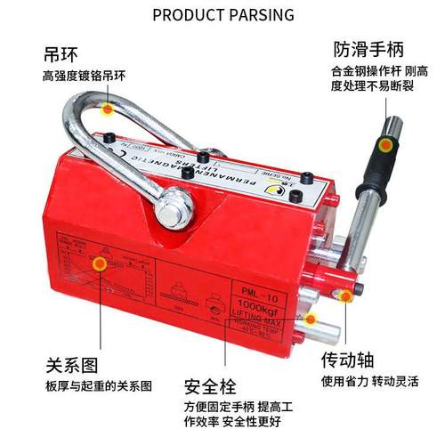 厂家永磁起重器400kg2吨强力工业吸磁磁力吊手动起重永磁吸盘 - 图1