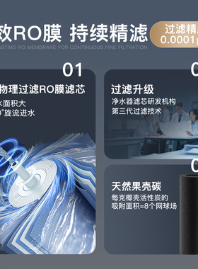 适配海尔净水器滤芯HRO400/600