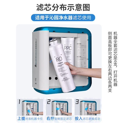 必利尔适配沁园净水器KRL2803/3803/3823/3833/5806/6806通用滤芯 - 图3