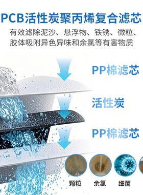 适配海尔净水器HRO8H11/6H99-2U1