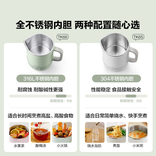 北鼎TK66便携式电热水壶多电压适用小巧不锈钢烧水壶恒温旅行水壶 - 图0