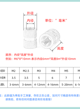 铜螺母大小长短M2M2.5外径3.2-3.8铜滚花注塑铜镶嵌件预埋螺母帽