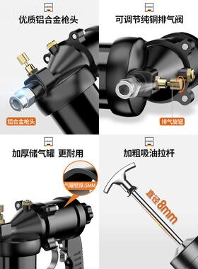 气动黄油枪挖掘润油滑加FJC注器手动高压工全自机动打黄油具