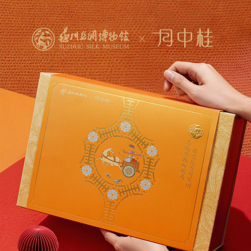 图 4