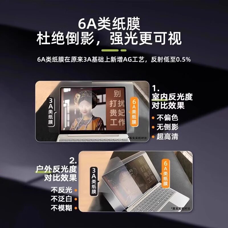 宇桐适用oppopadair2类纸膜PadAir可拆卸11英寸磁吸11.5粘贴pad3平板贴膜iqoopad2超清ar增透vivopad5pro书写 - 图1