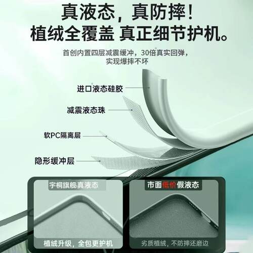 液态硅胶宇桐适用华为mate40pro手机壳mate40新款保护套mate70/60液态50硅胶40纯色简约30情侣男女+全包e20in - 图3