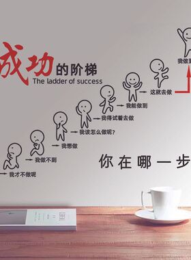 海报装饰品励志墙贴纸男生卧室