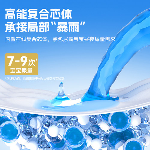 碧芭宝贝bibabebe盛夏PRO拉拉裤试用装超薄透气尿不湿纸尿裤4片 - 图2