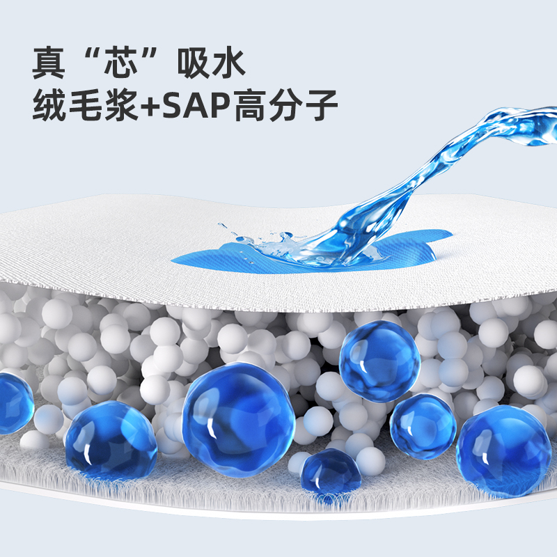 【u先试用】安可新成人护理垫老人隔尿垫一次性尿不湿产妇产褥垫 - 图2