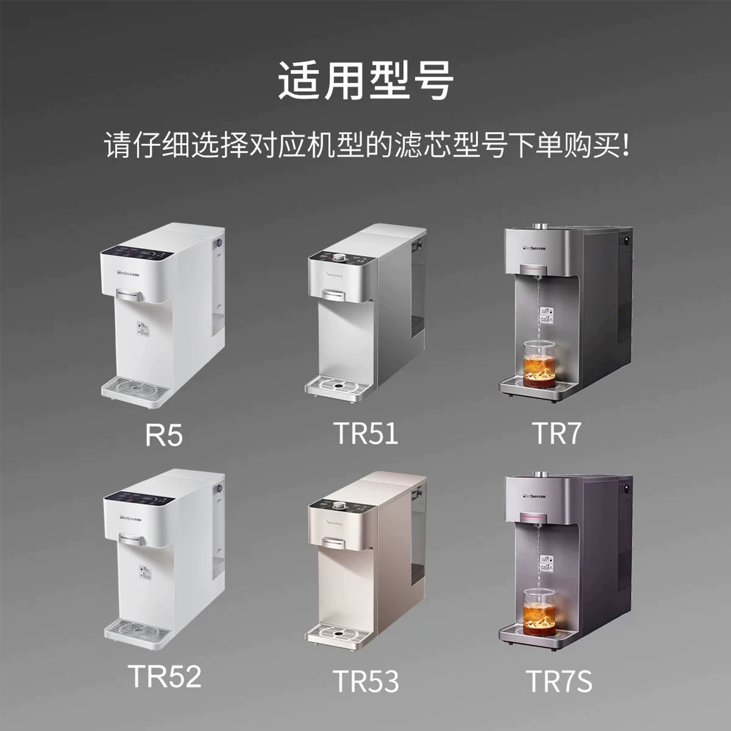 优倍纯净饮机原装滤芯 适配净水器R3/R5/TR51/TR53/TR7/TR7S - 图0