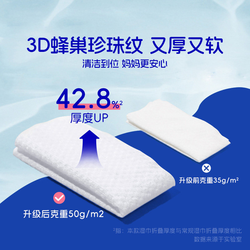 80抽婴儿湿巾家用大包手口屁用温和清洁不刺激亲肤宝宝专用湿巾纸,淘宝优惠券,粉丝福利购,淘宝优惠卷