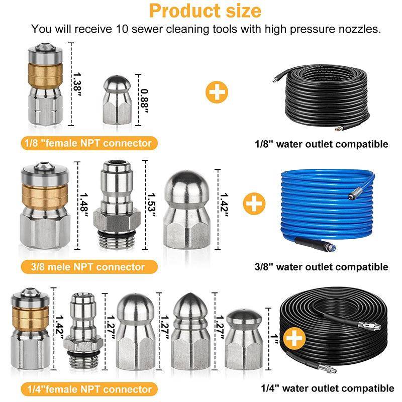 新款高压清洗机水老鼠下水道疏通管道市政管道不锈钢水老鼠喷 - 图0