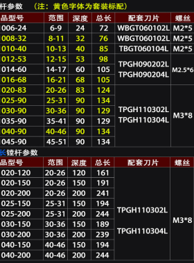 进口SBJ16镗 精镗孔刀杆镗刀杆 加长镗刀 精品 BT30 40 50