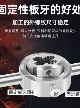 日本进口YAMAWA圆板牙公制 美制 含钴不锈钢机用板牙 M1.2 - M24