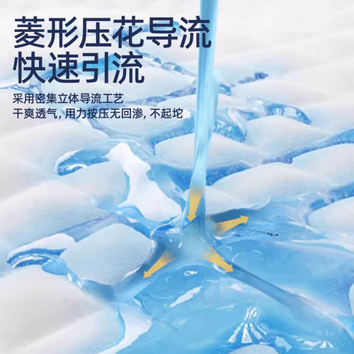友伴鲸吸爽成人护理垫60x90隔尿垫老人一次性尿垫产妇产褥垫10片 - 图1