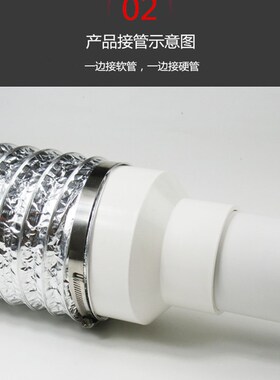 塑料风管110变1150PVC转换接头同心异径管变径接头大小头异型接头