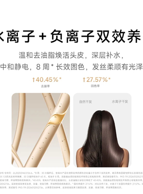 小米 米家高速水离子吹风机Pro单机家用负离子送女朋友礼物