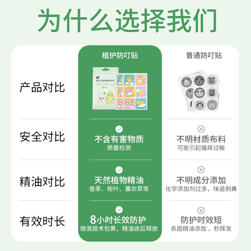 植护精油贴驱蚊液成人宝宝室内手环 植护驱蚊贴