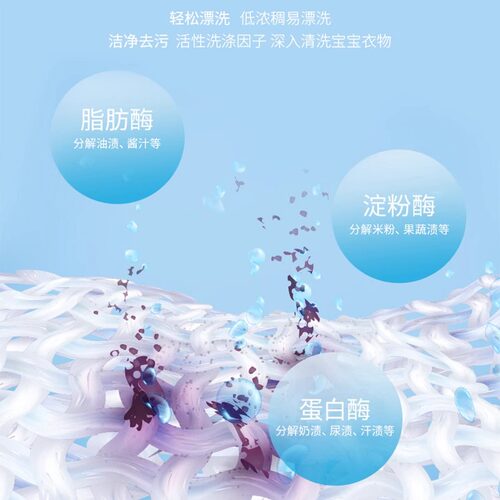 植护婴儿洗衣液家用整箱批官方实惠装新生宝宝专研内衣裤清洗剂。 - 图2