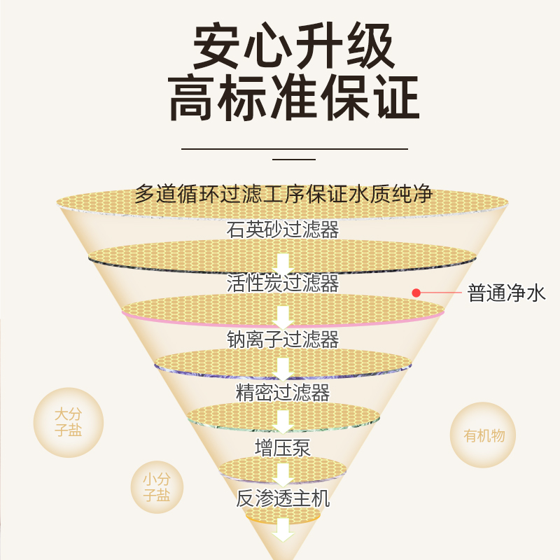 植护旗舰店植护杀菌湿巾30包便携随身装抑菌婴儿擦手儿童宝宝家用消毒湿纸巾3