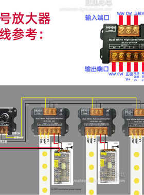 LED灯带灯箱功率放大器模组同步双色温亮度调节调光器讯号中继器