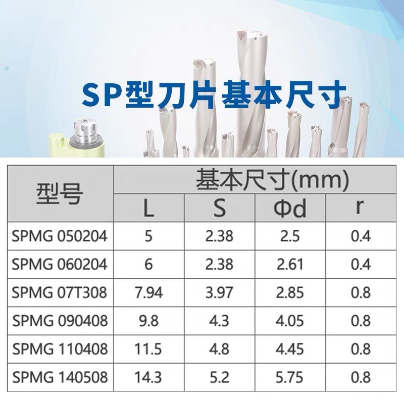 暴力钻U钻刀片数控spu钻刀片有色金属SP05/06/07/09/11WC刀片,淘宝优惠券,粉丝福利购,淘宝优惠卷