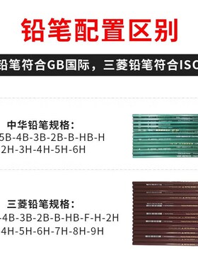 禾木铅笔硬度计便携式涂层硬度测试仪油漆划痕车衣漆膜硬度试验仪