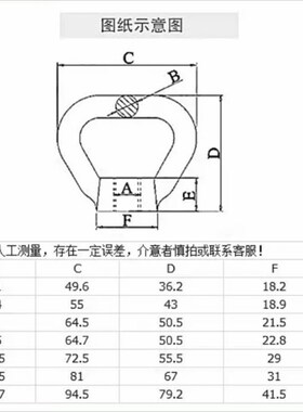 304不锈钢吊环螺母 三角吊环吊母 梯形螺母M8 10 12 14 16 20 24