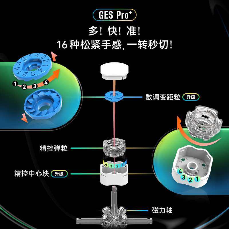 GAN mini M Pro磁力三阶魔方gan353比赛专用儿童益智玩具,淘宝优惠券,粉丝福利购,淘宝优惠卷