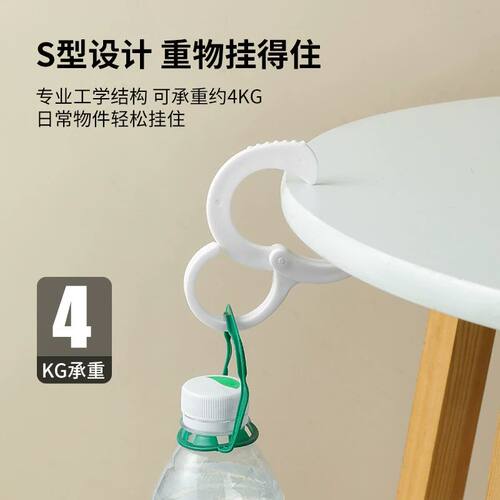 s型挂钩强力承重免打孔厨房固定圆杆勾家用塑料钩子挂衣柜专用夹 - 图1
