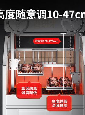 【牛排专属】松用商用升降炭烤炉